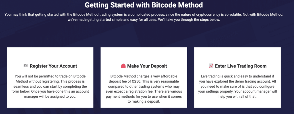 Getting Started with Bitcode Method