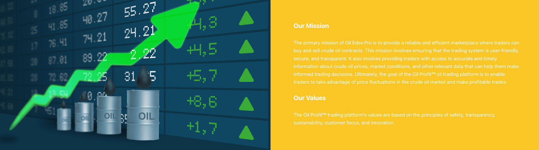 Oil Profit Mission and Values